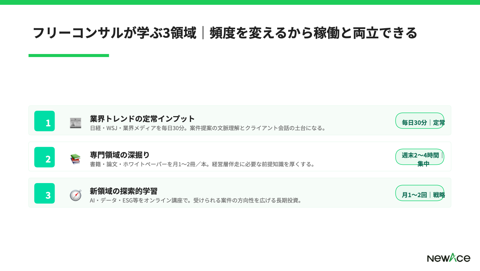 社会人の学び直し実態データ