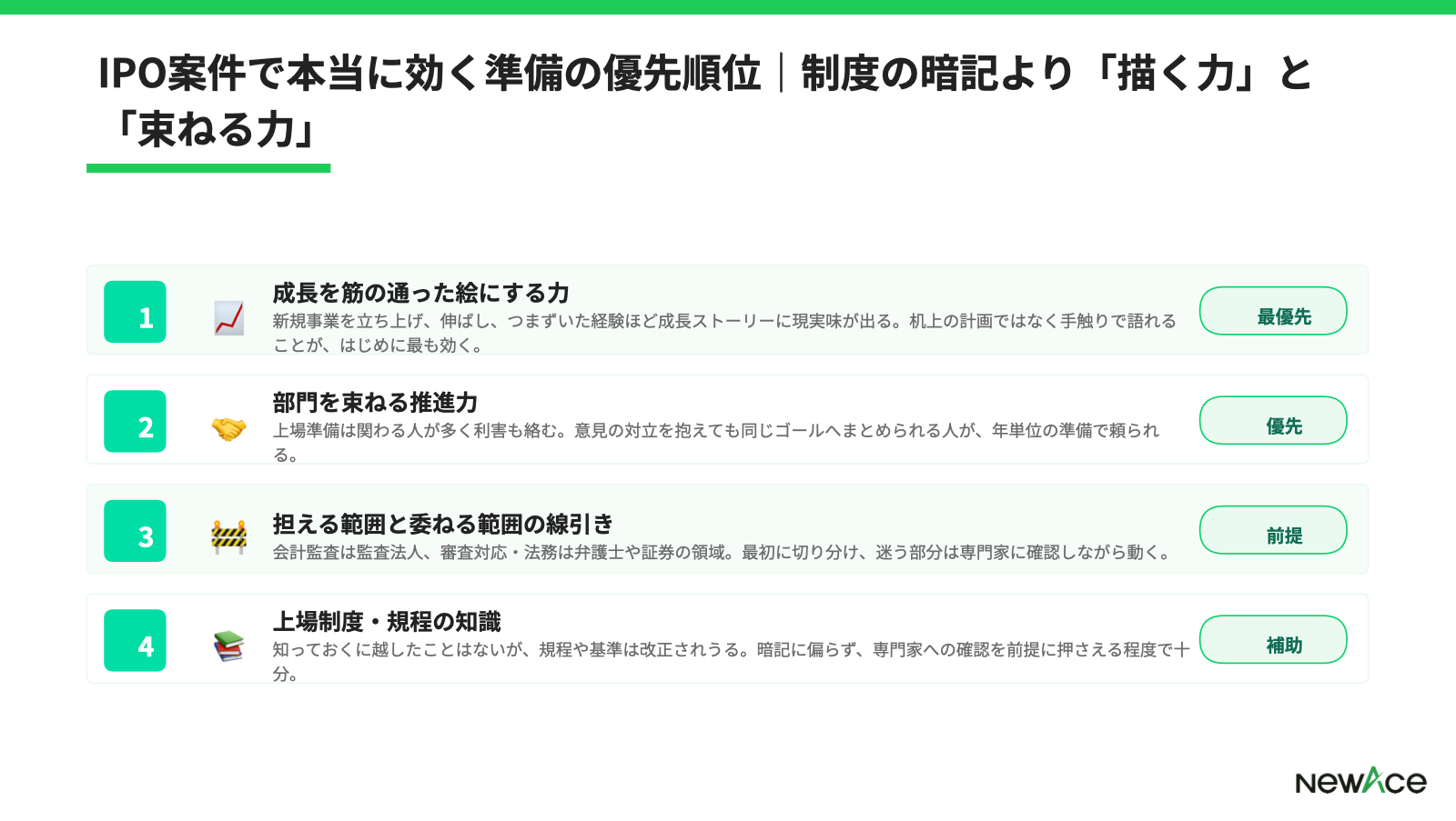 フリーコンサルのIPO案件で効く準備