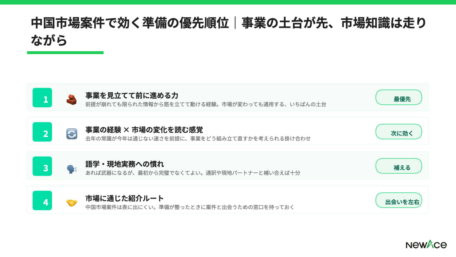 中国市場案件で効く準備